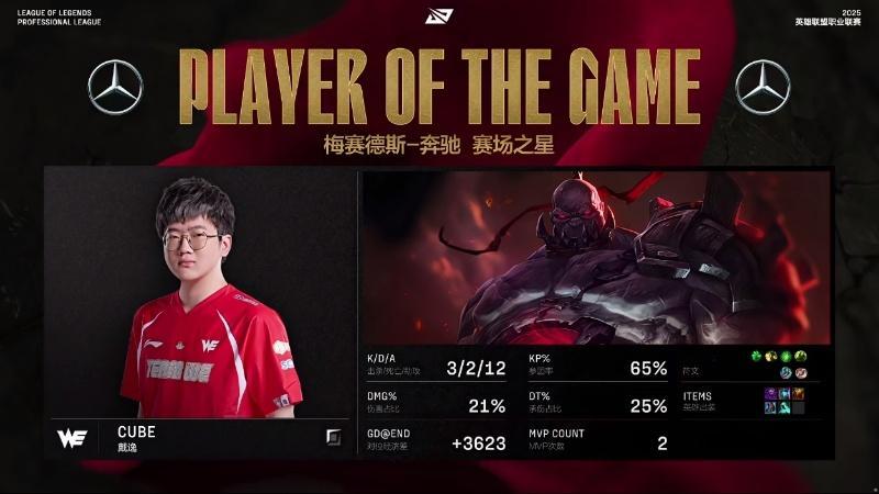 【2025LPL第二赛段 WE 1-0 FPX】MVP：CubeWE对战FPX英
