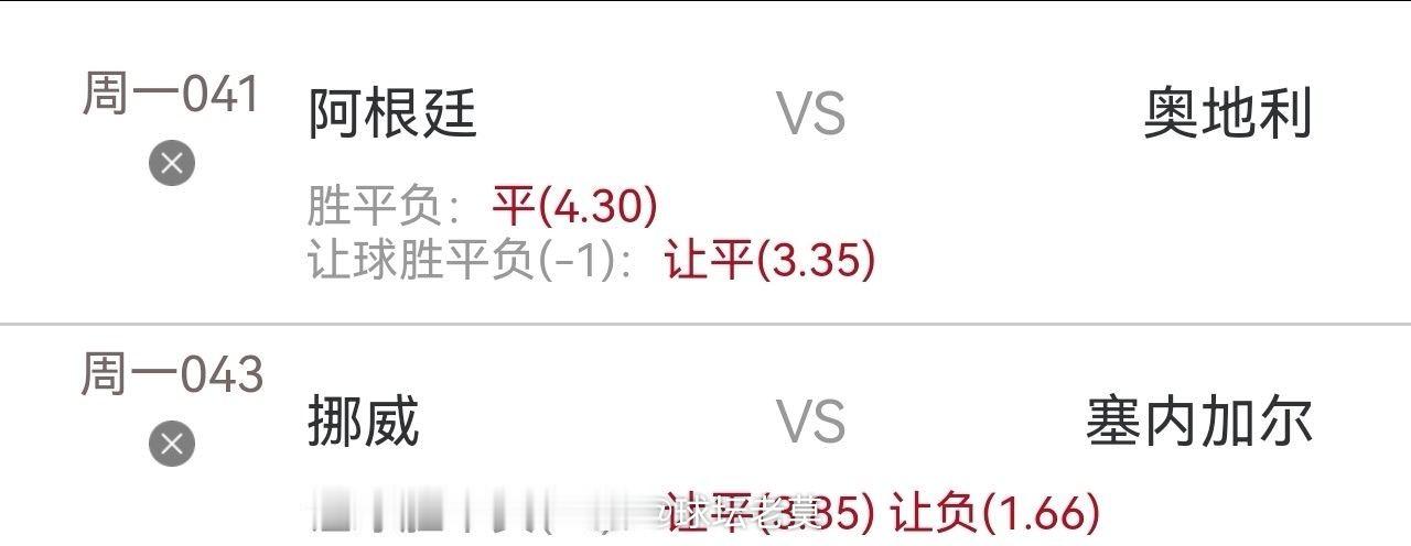 老莫晚场内部推荐分享，冲击4连红阿根廷vs奥地利世界杯挪威vs塞内加尔