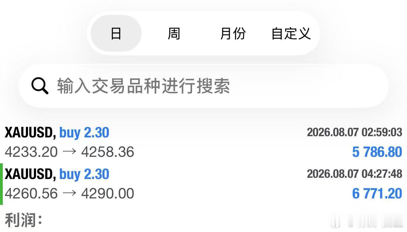多、还是多、这时候不做多、做空挨打吗等着、黄金布局多、12000美金洛带黄金伦敦
