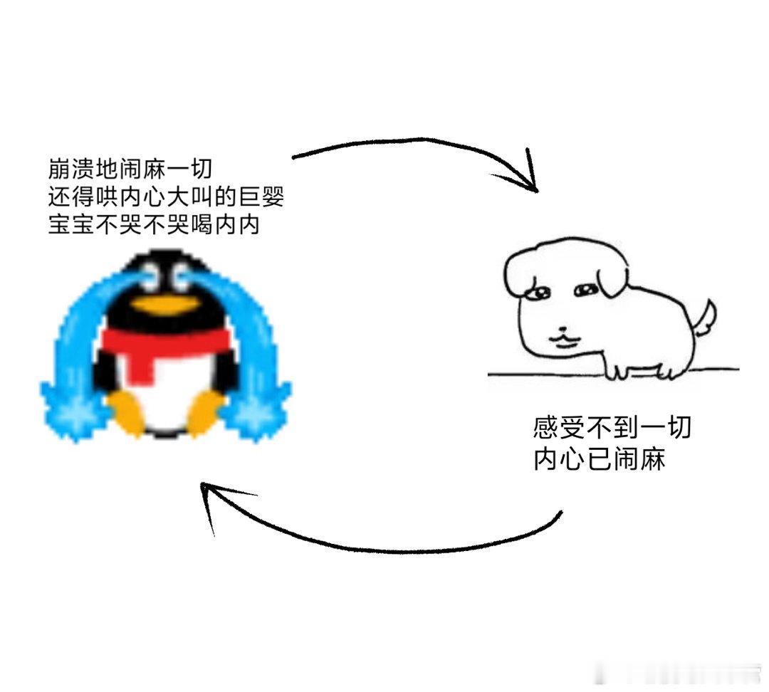 我每天就在这两种状态循环 