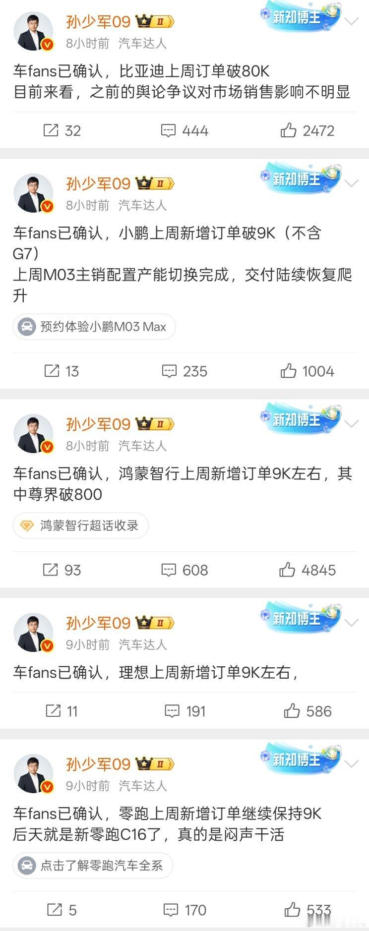 上周新势力理想、零跑、鸿蒙智行、小鹏的销量表现都不错，比亚迪的市场销量也并未受到