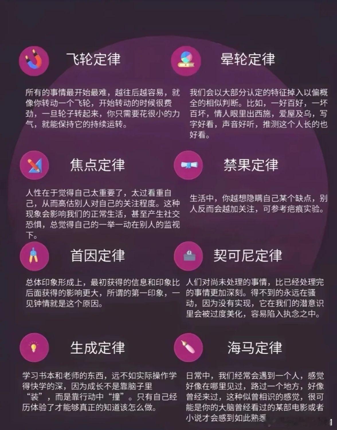 28条心理学效应 ​​​