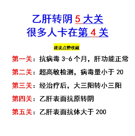 乙肝转阴5大关，很多人卡在第4关！