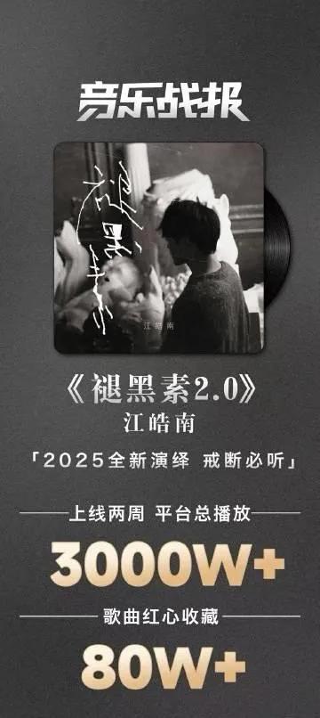 谁还没被梓渝版《褪黑素》洗脑？
 
这首江皓南的原创歌上线两周，反倒被翻唱版抢了
