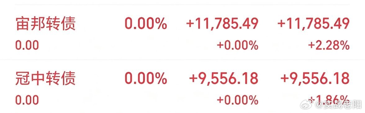 最近一直是很克制，在控制交易节奏。不是不想出手，而是出手次数多了大多数人跟不上了
