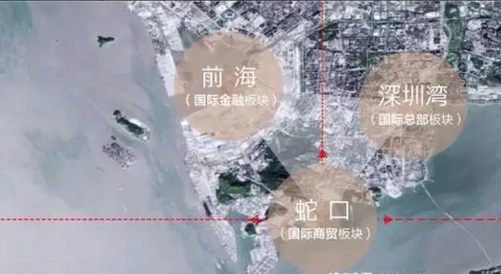 深圳不再遥望香港了！1990年的时候，深圳GDP是171.6亿元，香港GDP是5