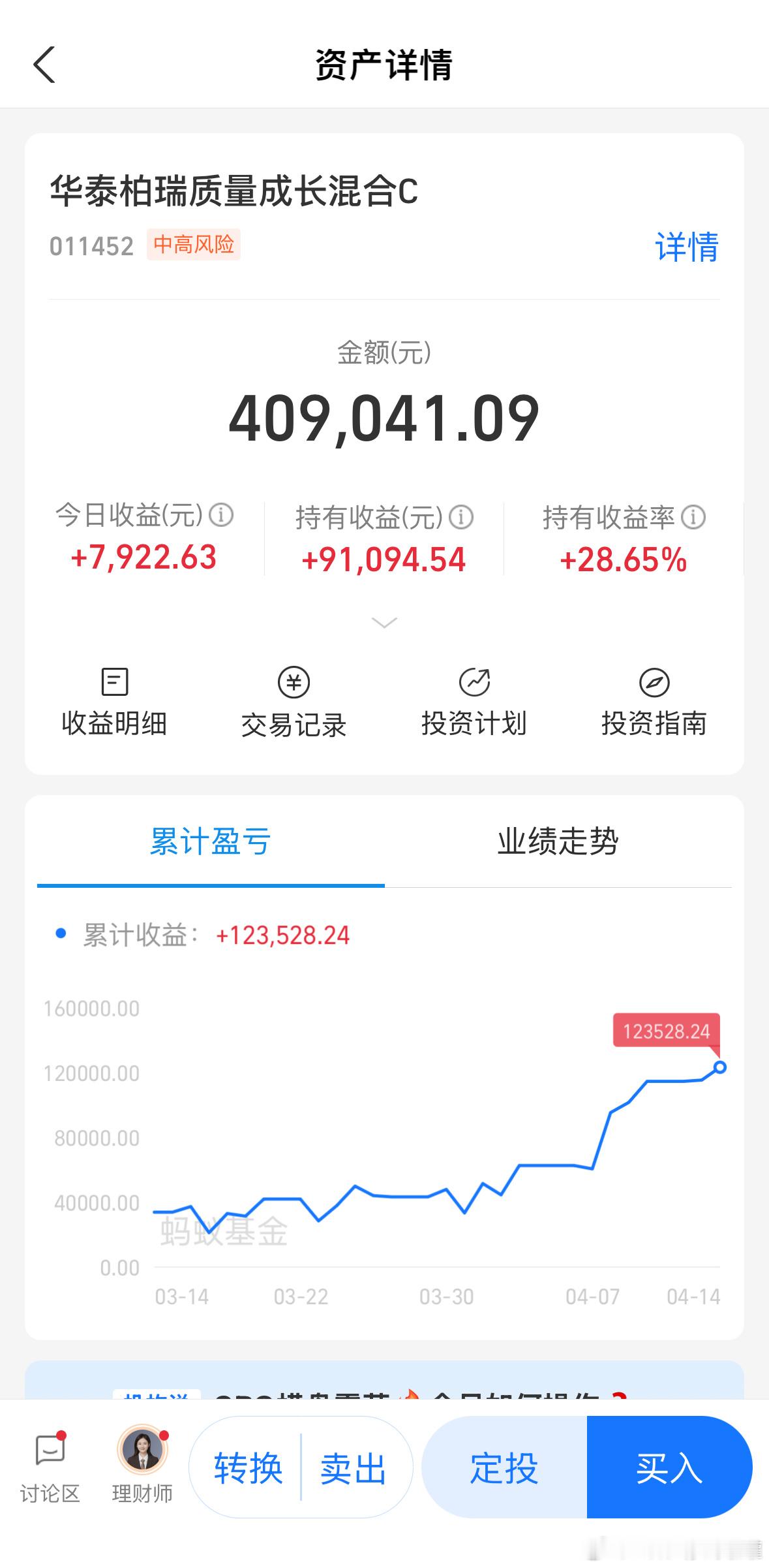 循环体系，重复布局，无限复利。基金