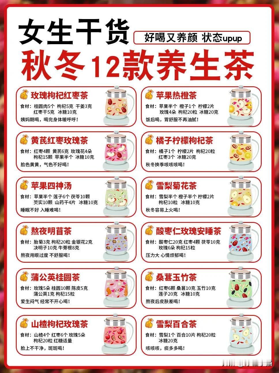 女生干货！秋冬12款养生茶 换季就要多喝它
姐妹👭们，冬天又冷又干燥，一定要记