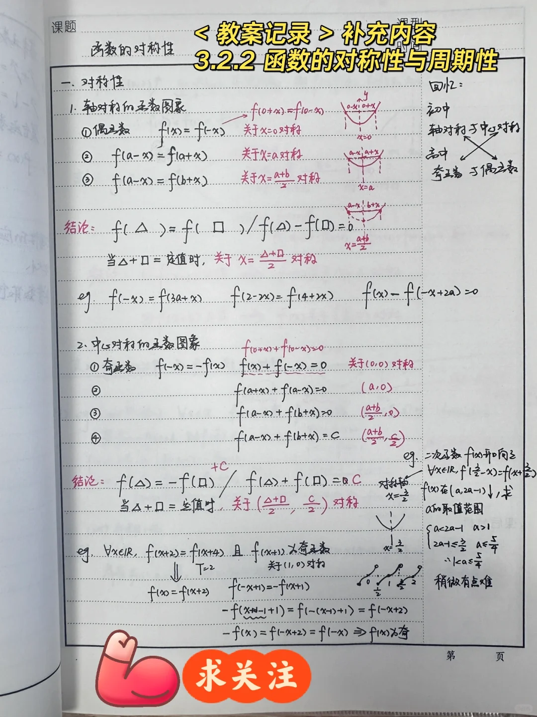3.2.2 函数的对称性与周期性