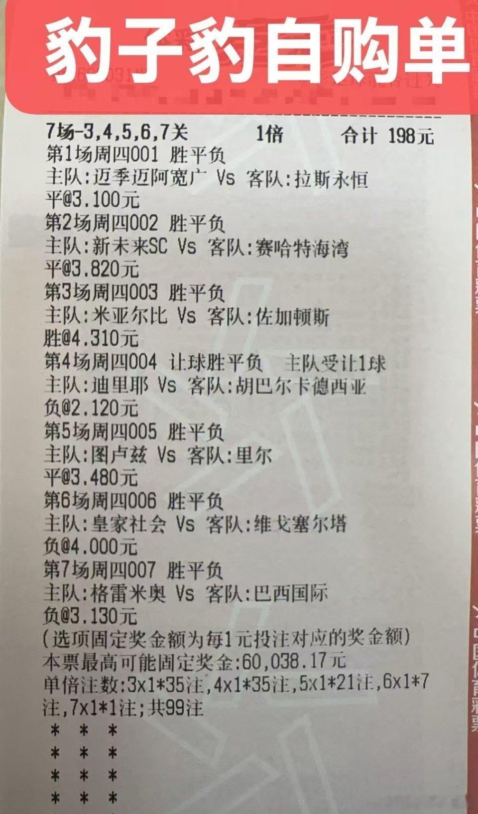 分享图片 ​​​
