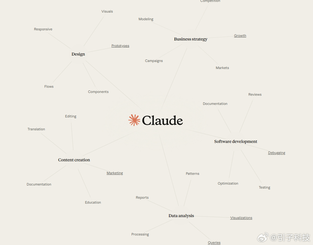 【与OpenAI赛跑！曝Anthropic最快10月IPO上市】IT之家3月27