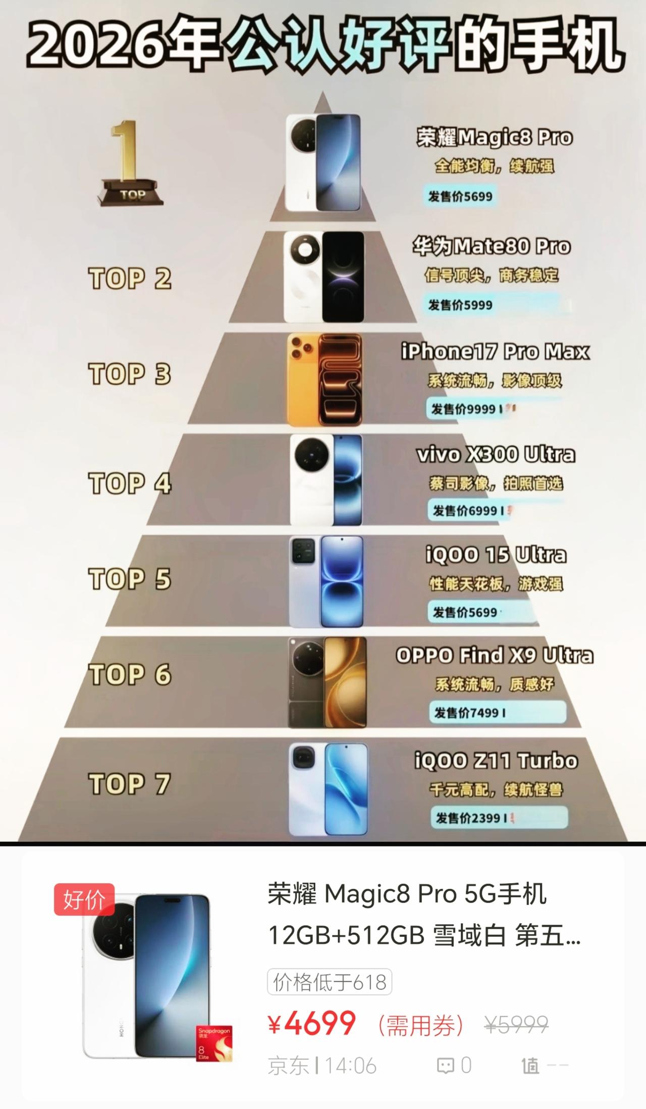 2026年“公认好评的手机”有哪些？荣耀Magic8 Pro可以说拿下榜首实至名