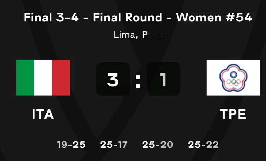 【U17女排世锦赛】铜牌争夺战：在刚刚结束的U17女排世锦赛第三、四名的比赛中，