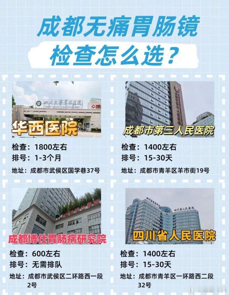 成都无痛胃肠镜检查怎么选？详细对比来了！四川大学华西医院检查费用：1800左右(