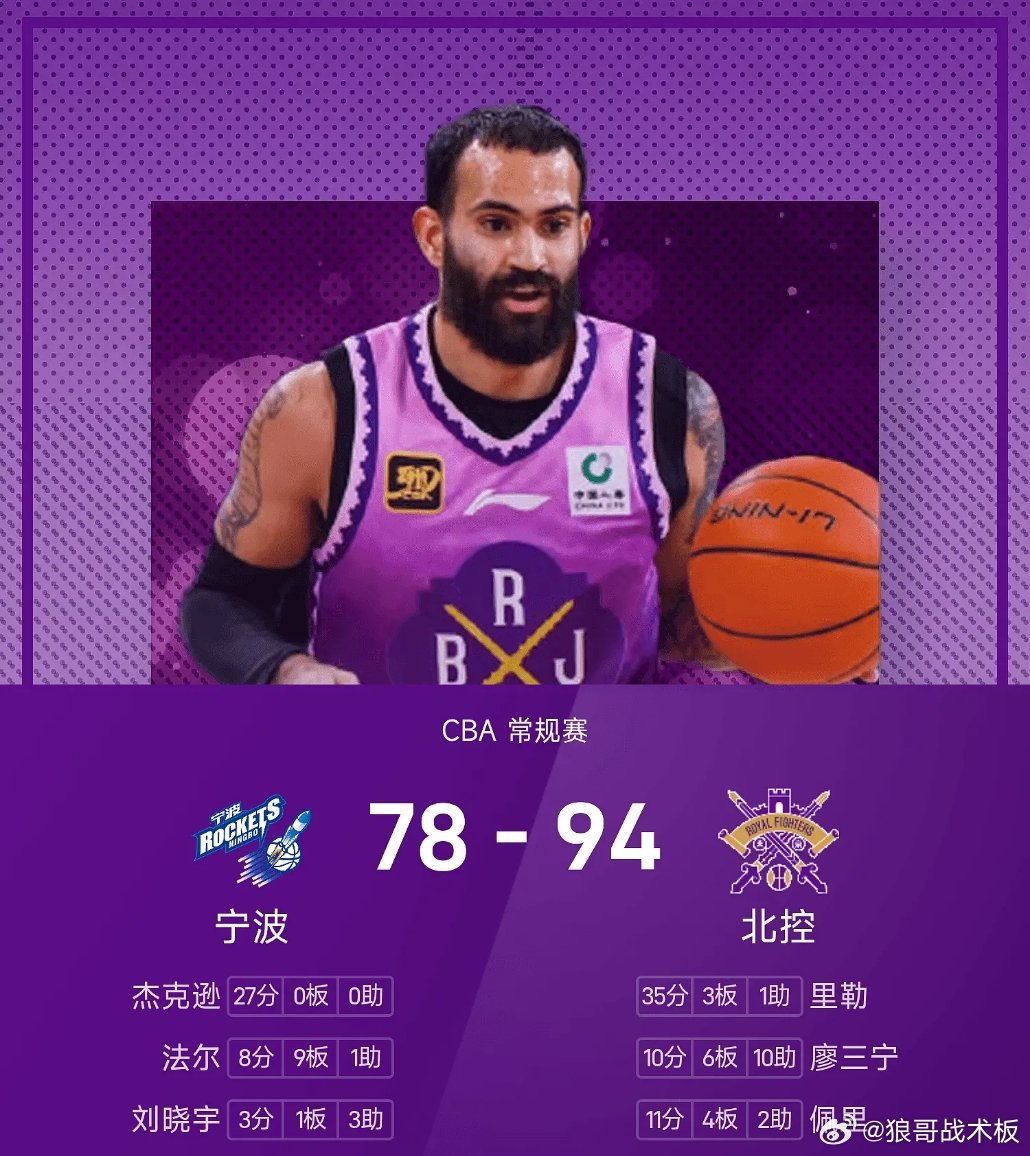 CBA战报：里勒35分，北控94-78轻取宁波03月28日 25/26赛季CBA