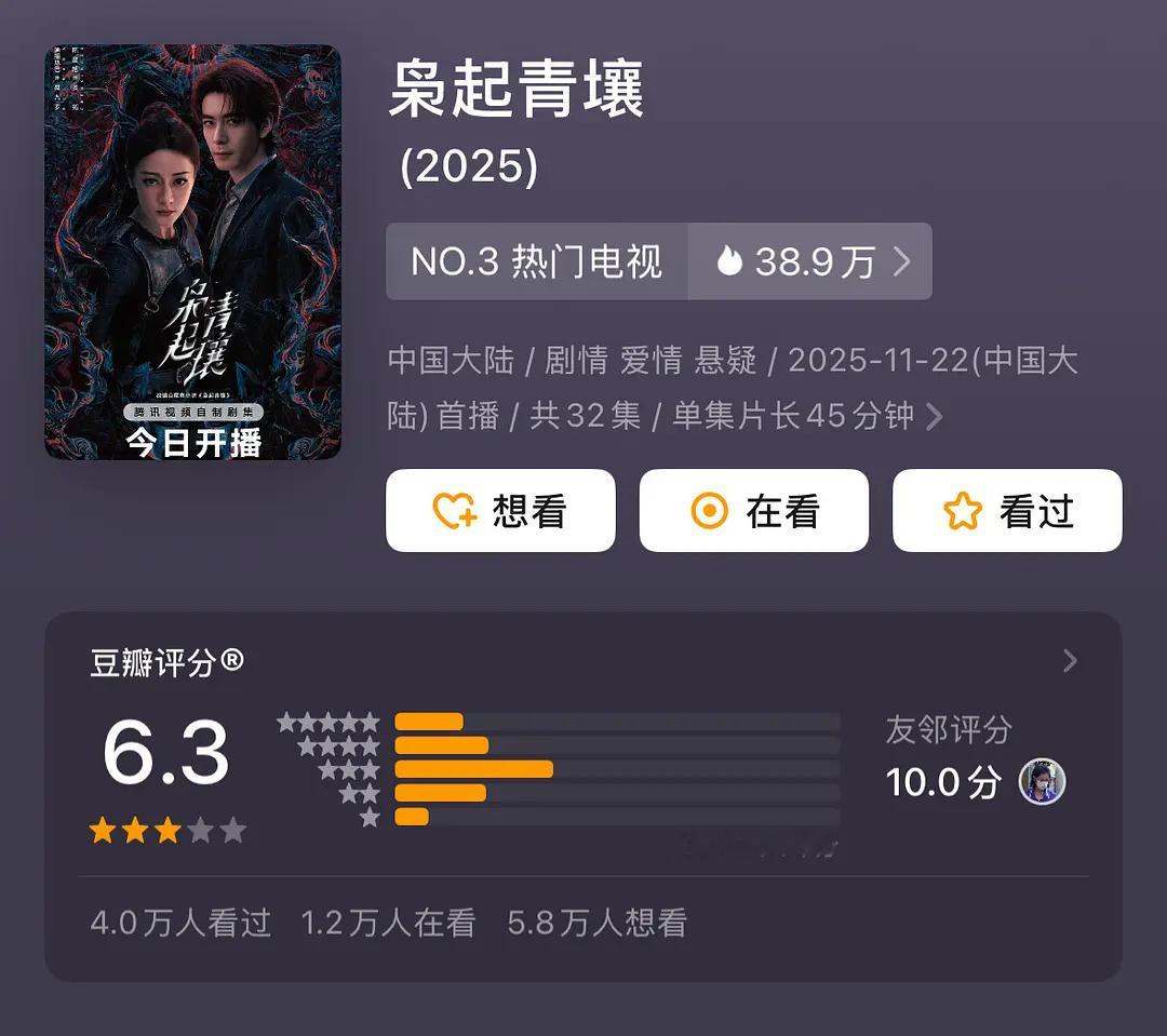 枭起青壤豆瓣开分6.3当时看预告蛮有质感的没想到播出后也是1500保卫战意料之外