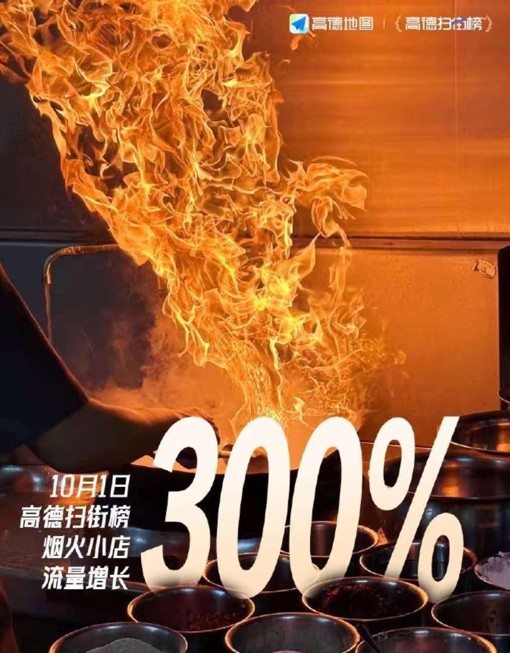 国庆假期刚刚开始，国内传来了一组数据，很让人意外。

10月3日，央视新闻联合高