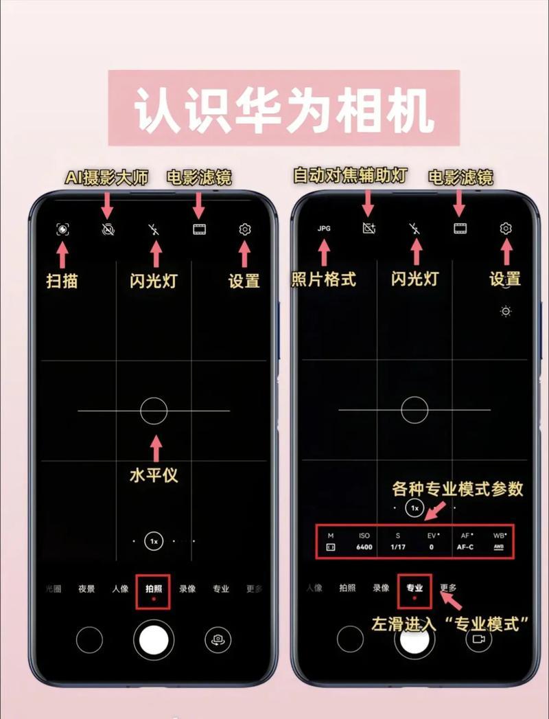 手机专业模式拍照参数对照表：夜景、逆光、人像、车流与流水实拍设置

很多照片并不