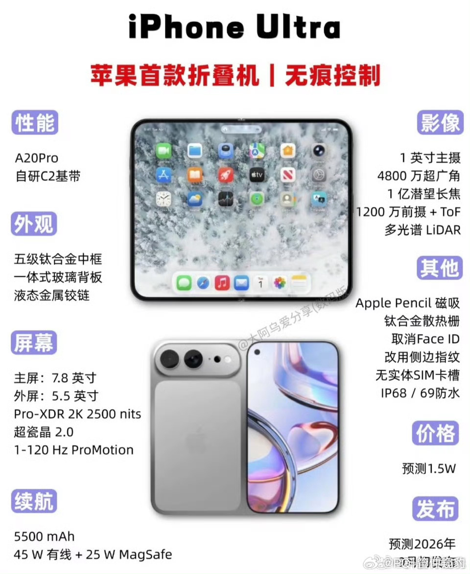 苹果首款折叠屏手机细节我比较关注两点①真的没有折痕吗？②背板/屏幕和边框的配合真