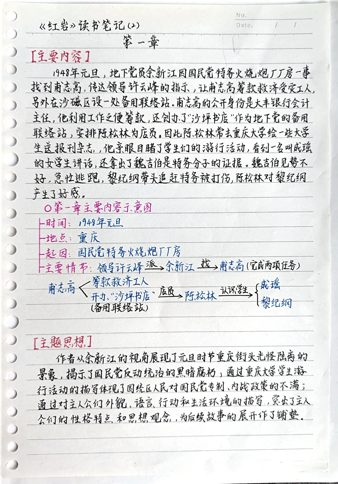 《红岩》第一章  读书笔记