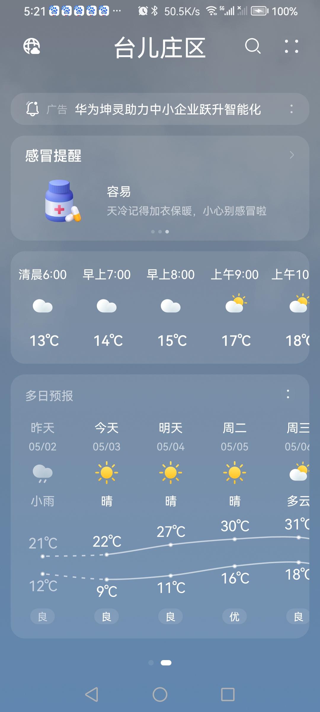 三月十七“5.3”的天气预报“小雨”。气温9—22度