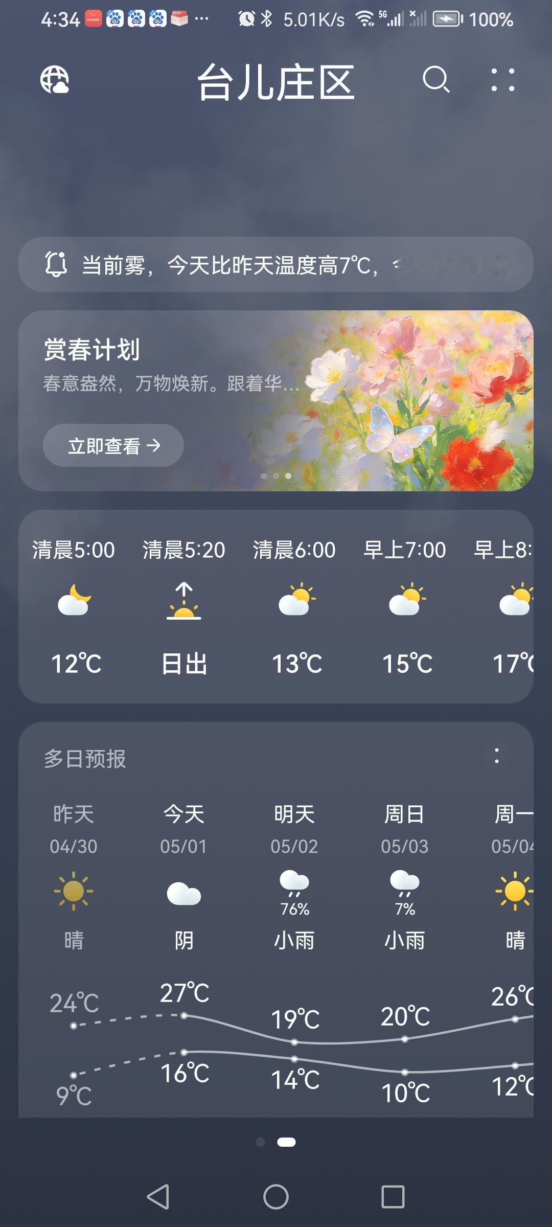 三月十五的天气预报“阴”。气温16—27度