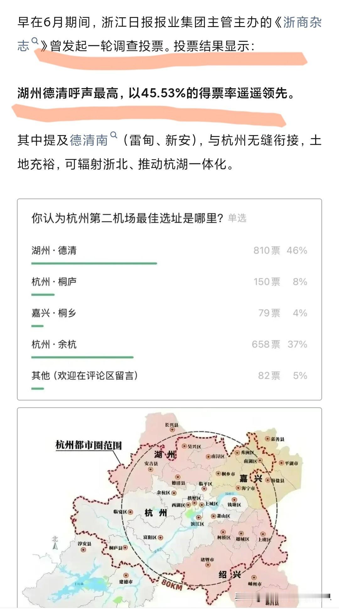 又来讨论杭州第二机场
德清呼声太高了
其实和湖州有什么联系哈哈哈
湖州德清
