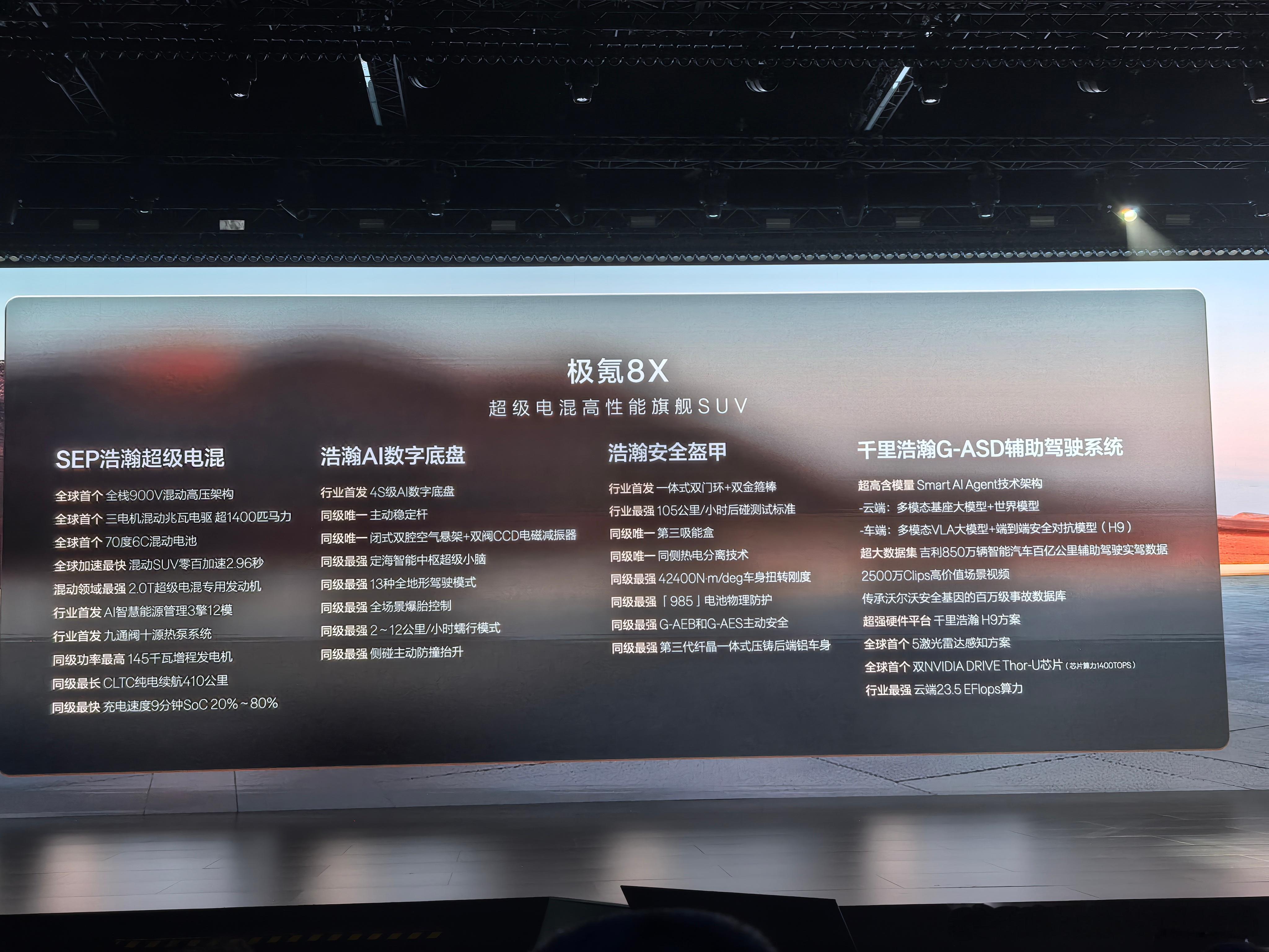 极氪8X预售价：37.68万-51.68万元。配置非高，设计很有调性 