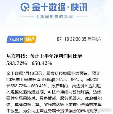 从瑞芯微全志科技到星宸科技，AI端侧芯片放量，业绩都是超预期的！这个方向值得关注