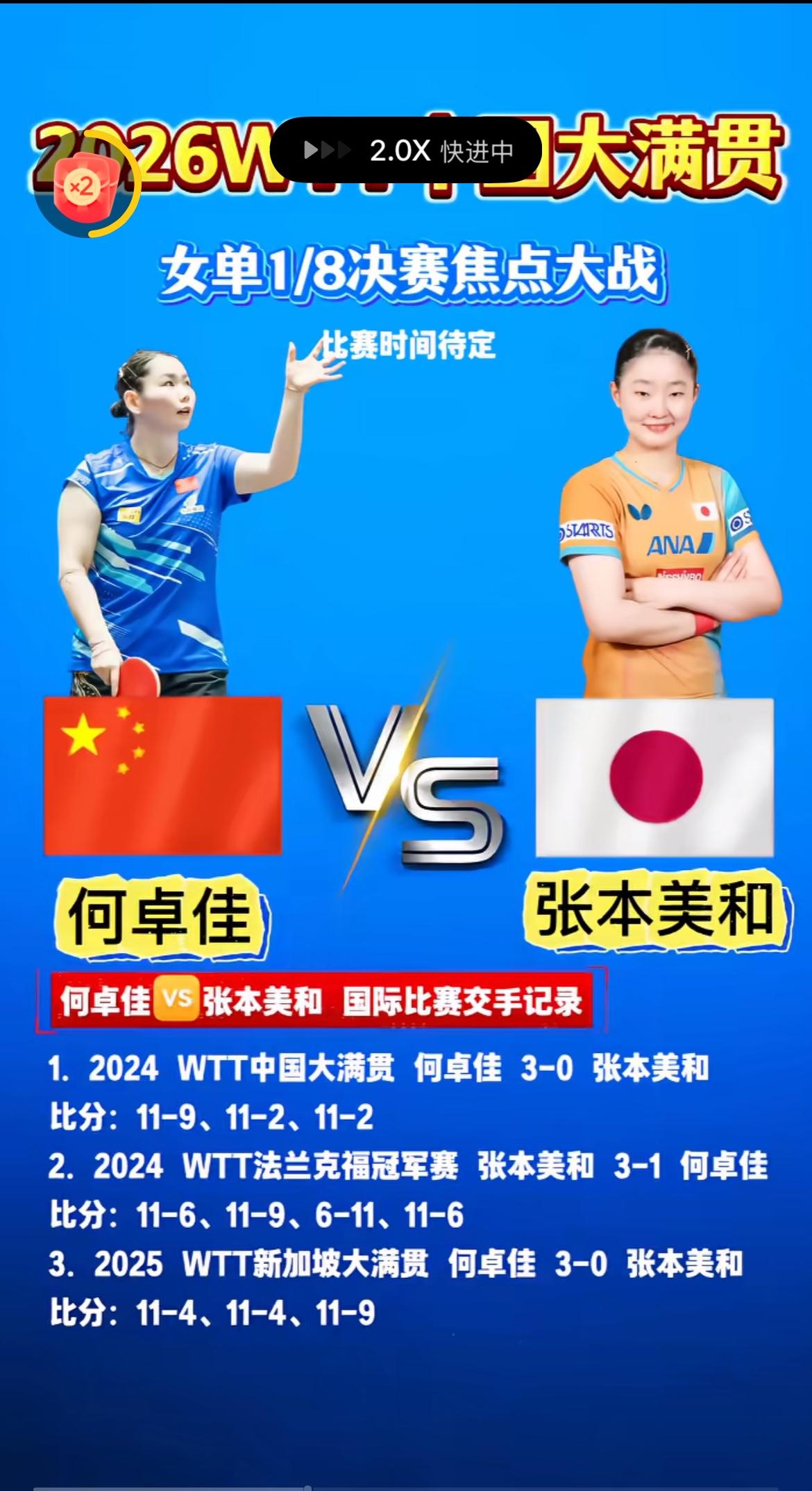 WTT中国大满贯女乒1/8决赛，最大的看点是何卓佳VS张本美和。
从世界排名来看