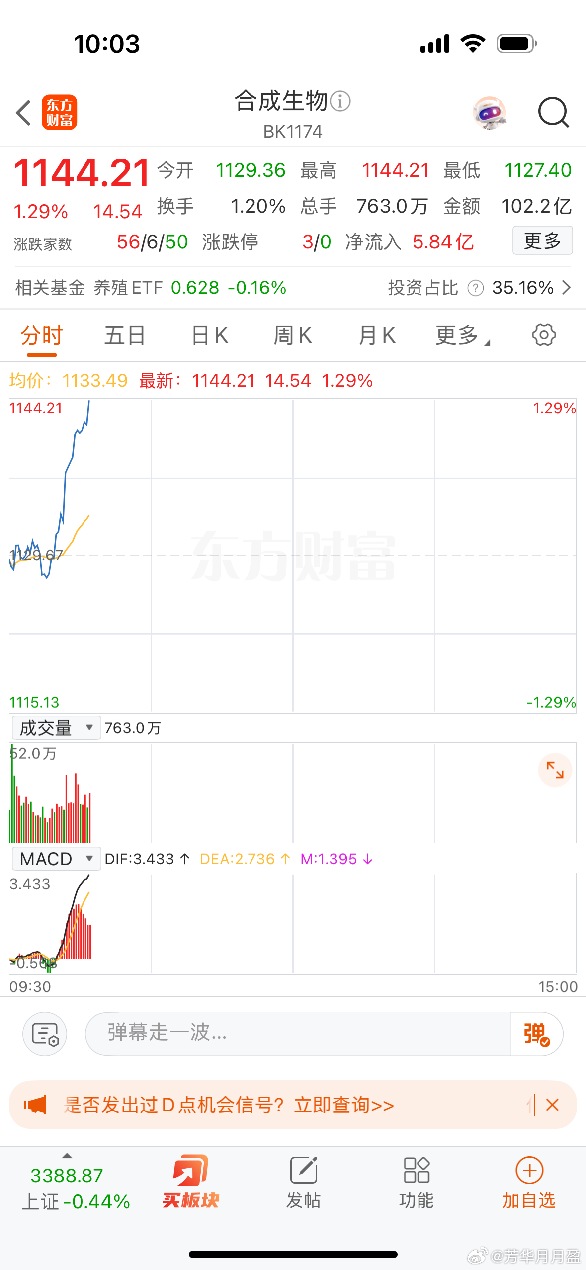 麦角硫 又一个NMM近期，抗衰黑马麦角硫因的销售暴涨60倍，这几年爆炒的NMN被