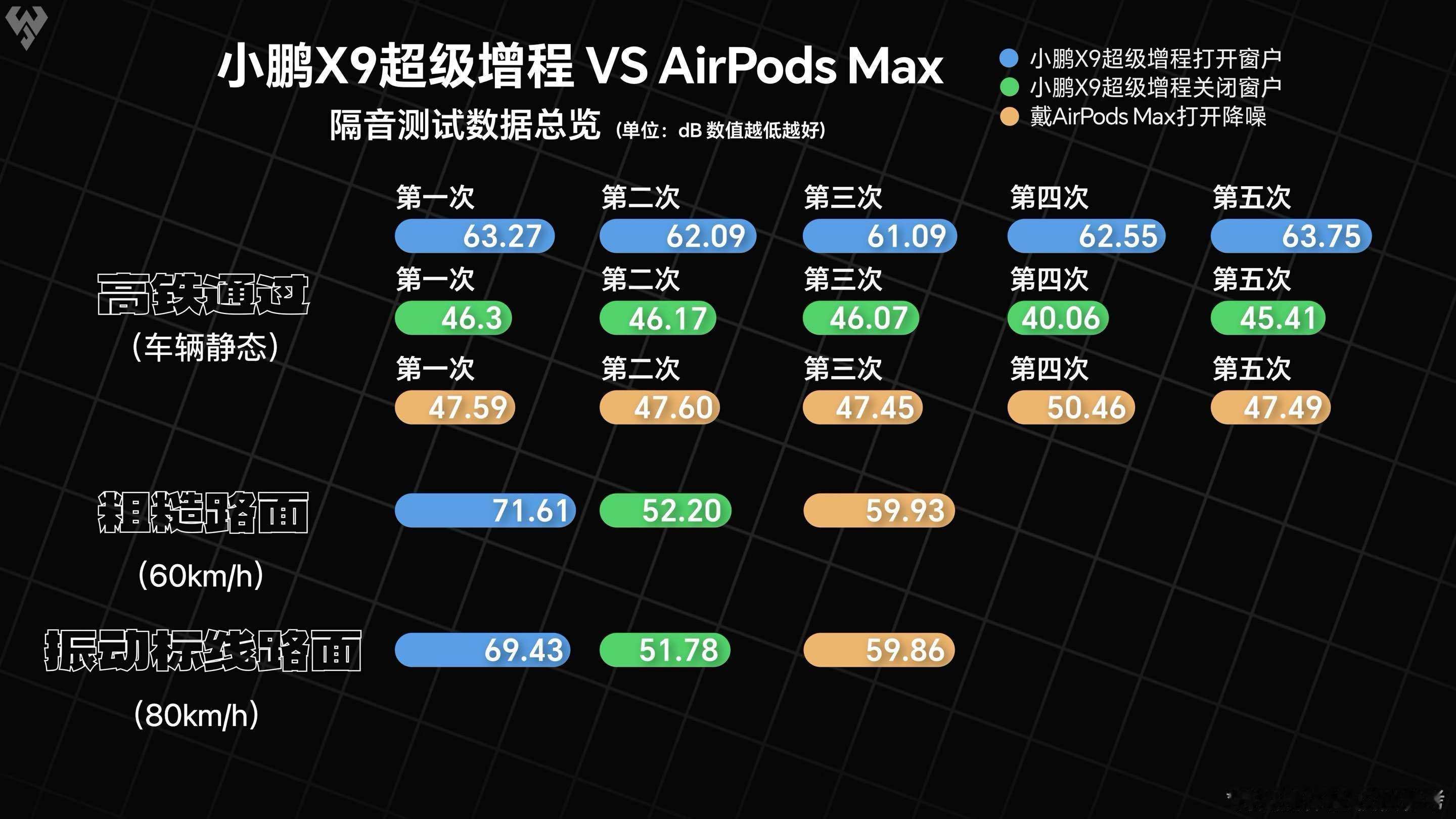动态明天发，昨晚上剪完的还真提到了静谧性，到时候到家可以感受一下 