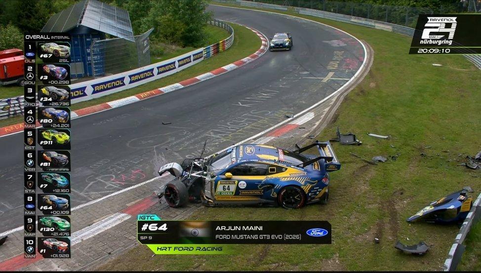 HRT Ford Racing的64号车组也撞墙了，赛道路面上应该是有油纽博格林