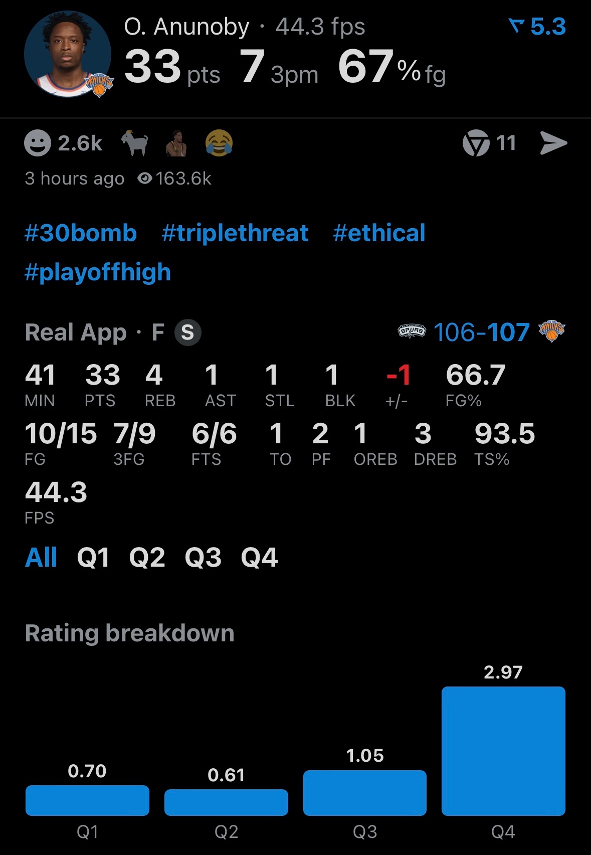 OG阿奴诺比主宰一切！最后时刻天外飞仙补篮绝杀马刺！本场比赛15投10中，三分9