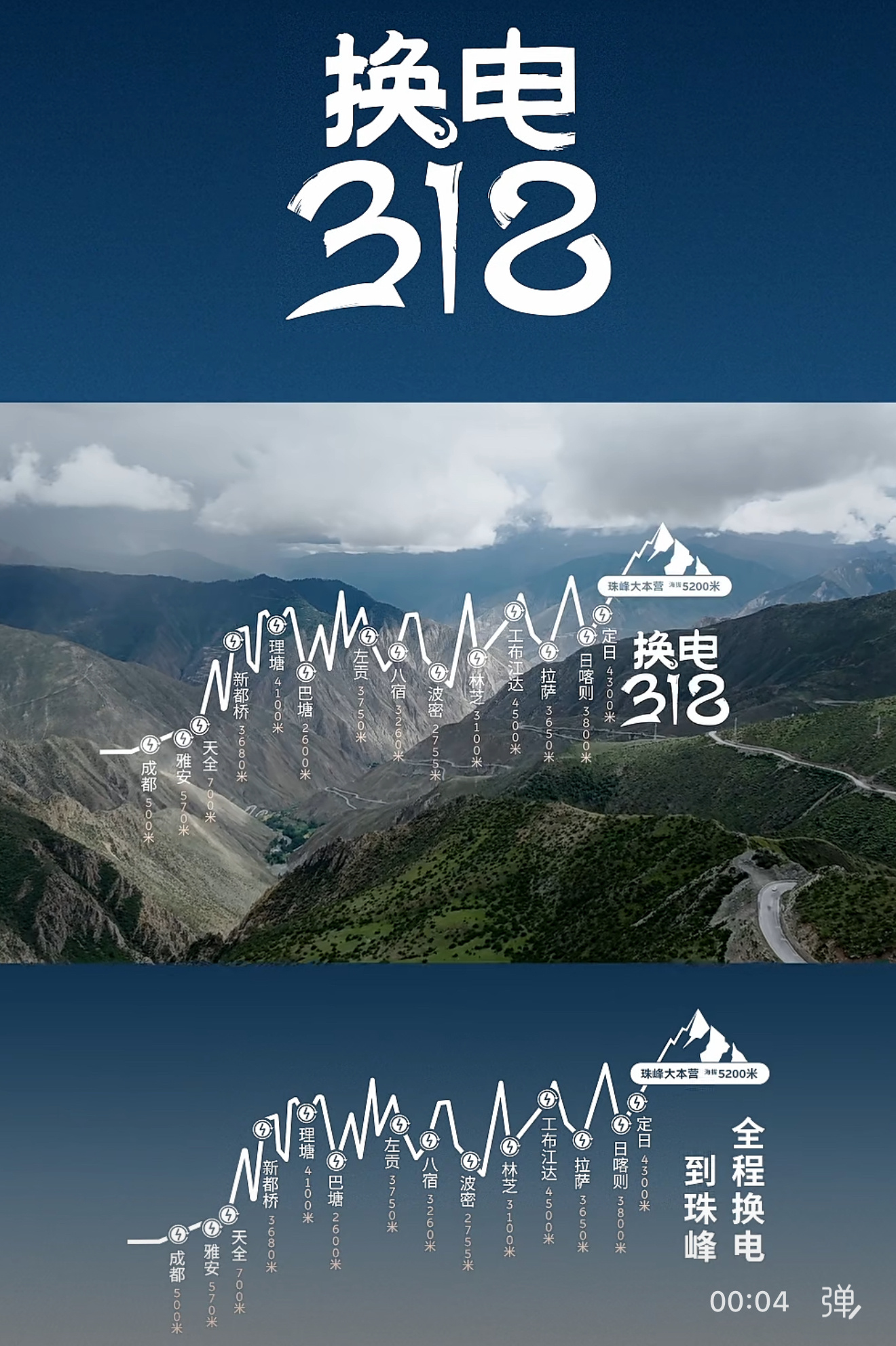 突然发现，318纪录片里面，这张换电站位置图，很适合档车贴，贴在后玻璃上。 ​​