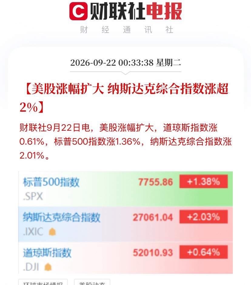 明天A股开盘稳了，科技成长这条线先吃肉。隔夜美股直接递了个台阶：盘中道指+0.6