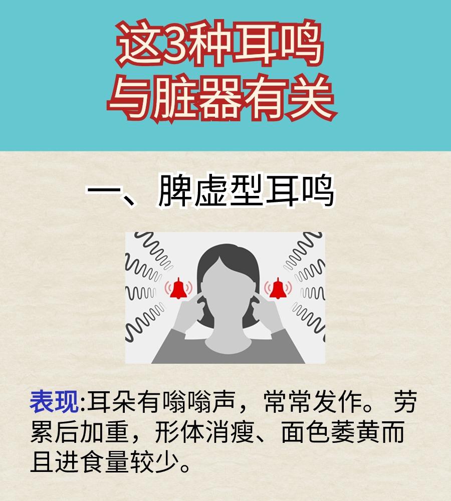 这3种耳鸣与脏器的关系。#中医辨证##健康养生##耳鸣#