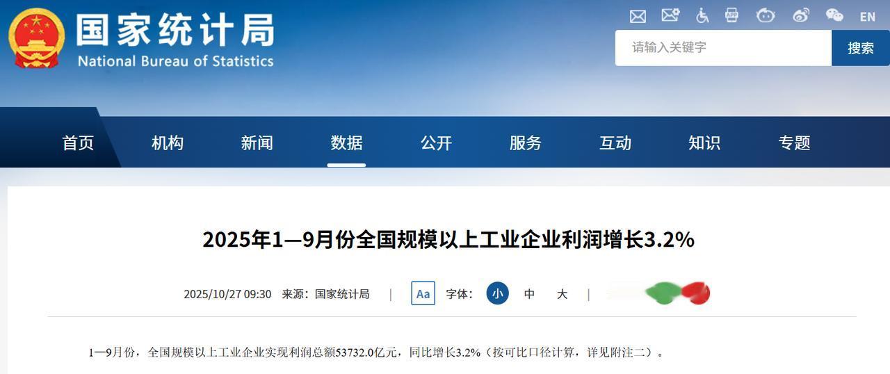 10月27日，国家统计局公布数据显示，1-9月份，规模以上工业企业利润同比增长3