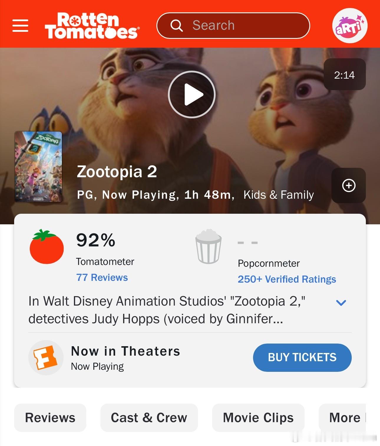 《疯狂动物城2》的烂番茄新鲜度评分92%，前作是98% 