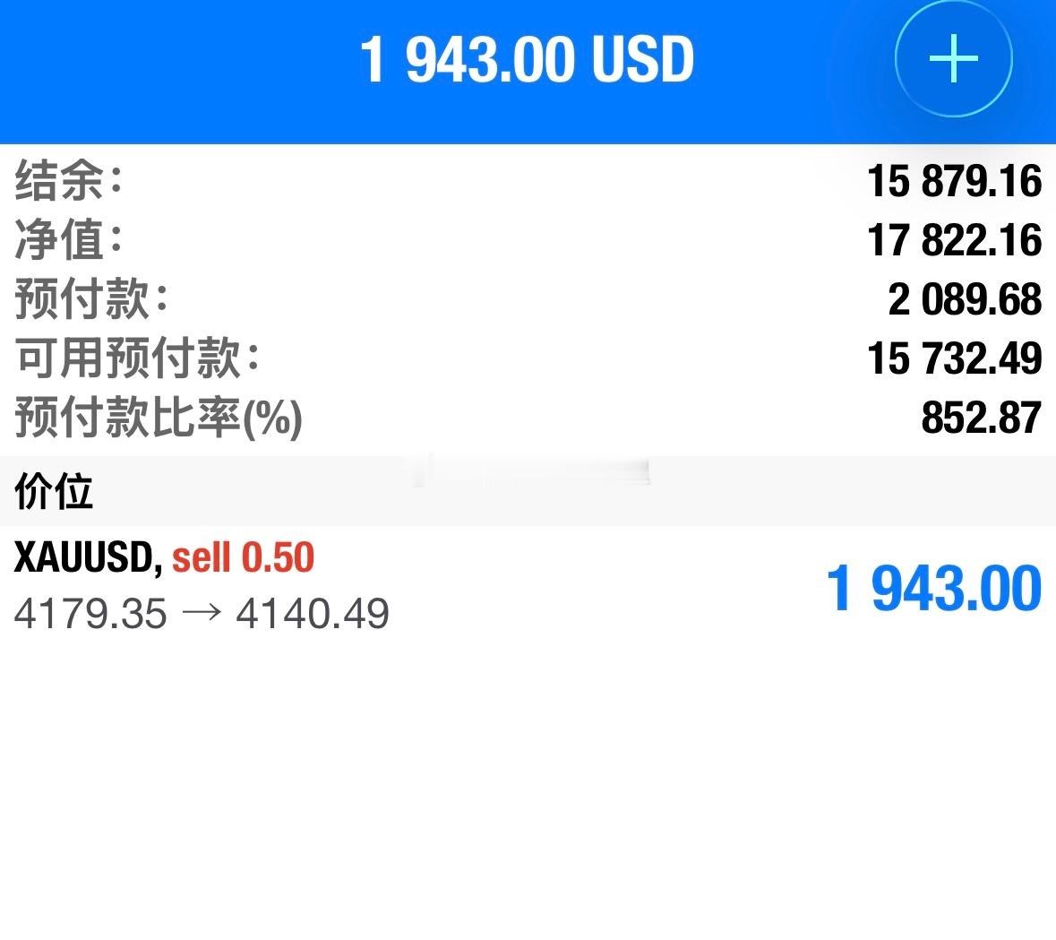黄金早起依照上方压制轻仓进了个箜单，拿了一天提前出局，先看下方支撑力度4180箜