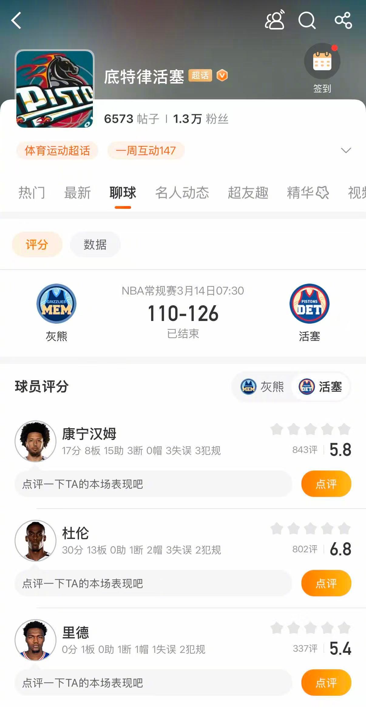 活塞战胜灰熊 活塞126-110战胜灰熊。收获3连胜并送灰熊7连败。活塞方面，杜