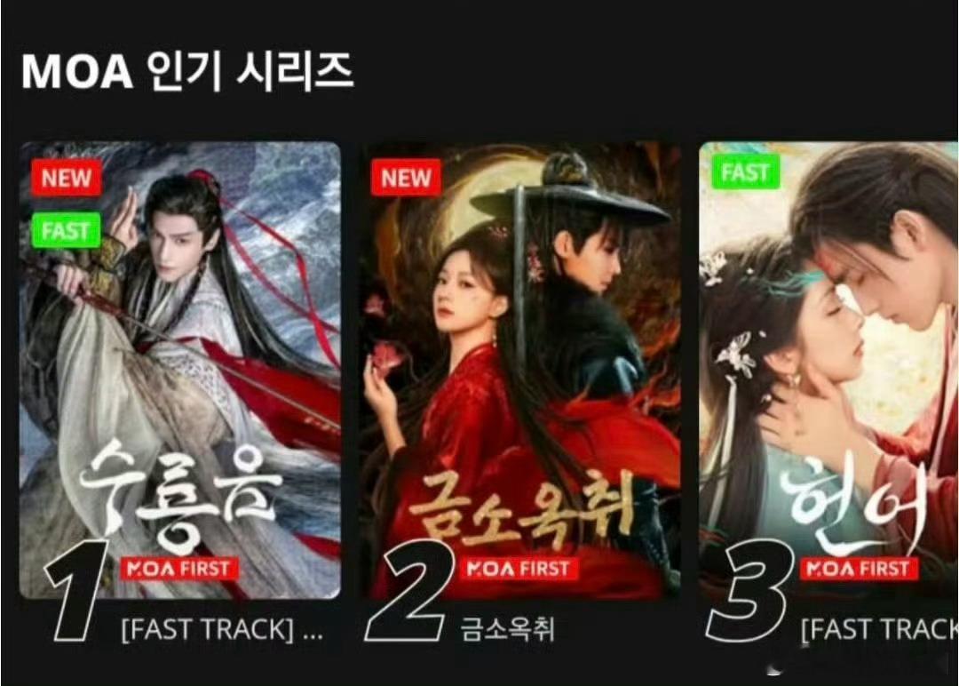 罗云熙《水龙吟》登顶韩国MOA人气榜第一名 ！唐俪辞就是全方位的第一