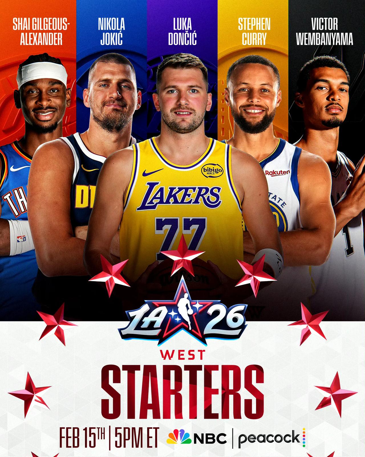 詹姆斯21年全明星记录终结！一个时代就此落幕，从2003年开始，一直到2025年