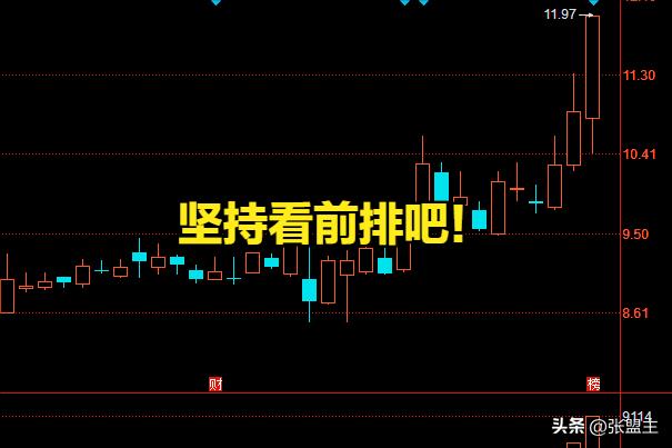 4.28 行情复盘总结：跨节不空军！

1.指数什么情况？

应该说今天的指数和