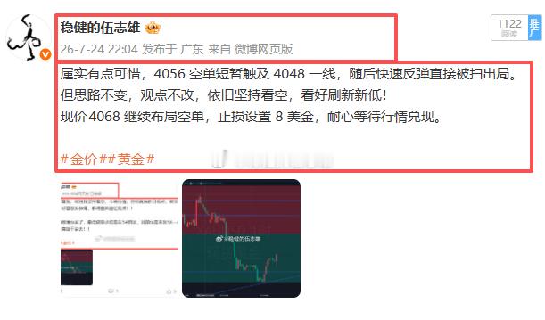 黄金4068空抵达4058先收100点幸福咱们稳健为先，先拿 10 美金幸福先行
