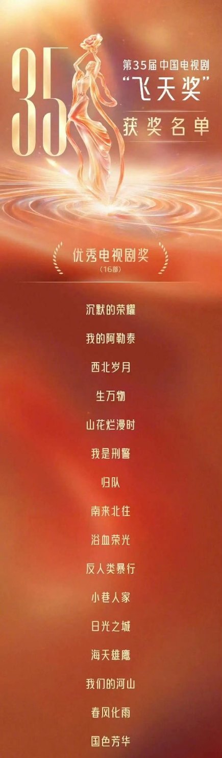 这一届飞天奖的舆论走向好奇怪啊，对男女演员，不论获奖的没获奖的，完全是两种态度，