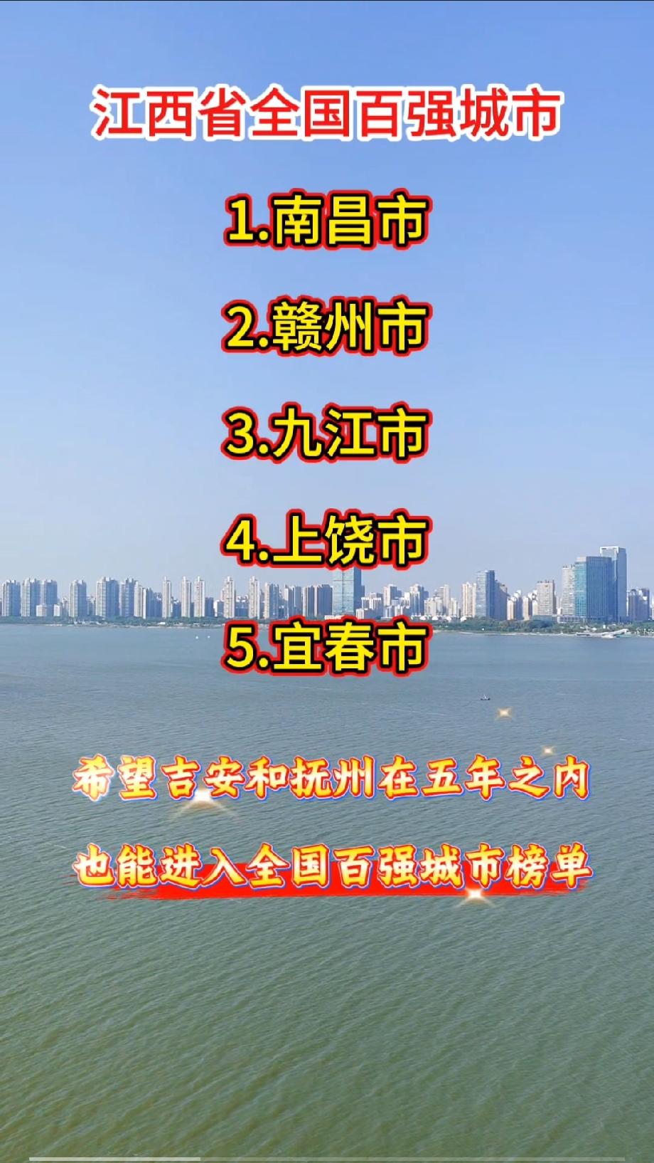 江西省全国百强城市

1.南昌市
2.赣州市
3.九江市
4.上饶市
5.宜春市