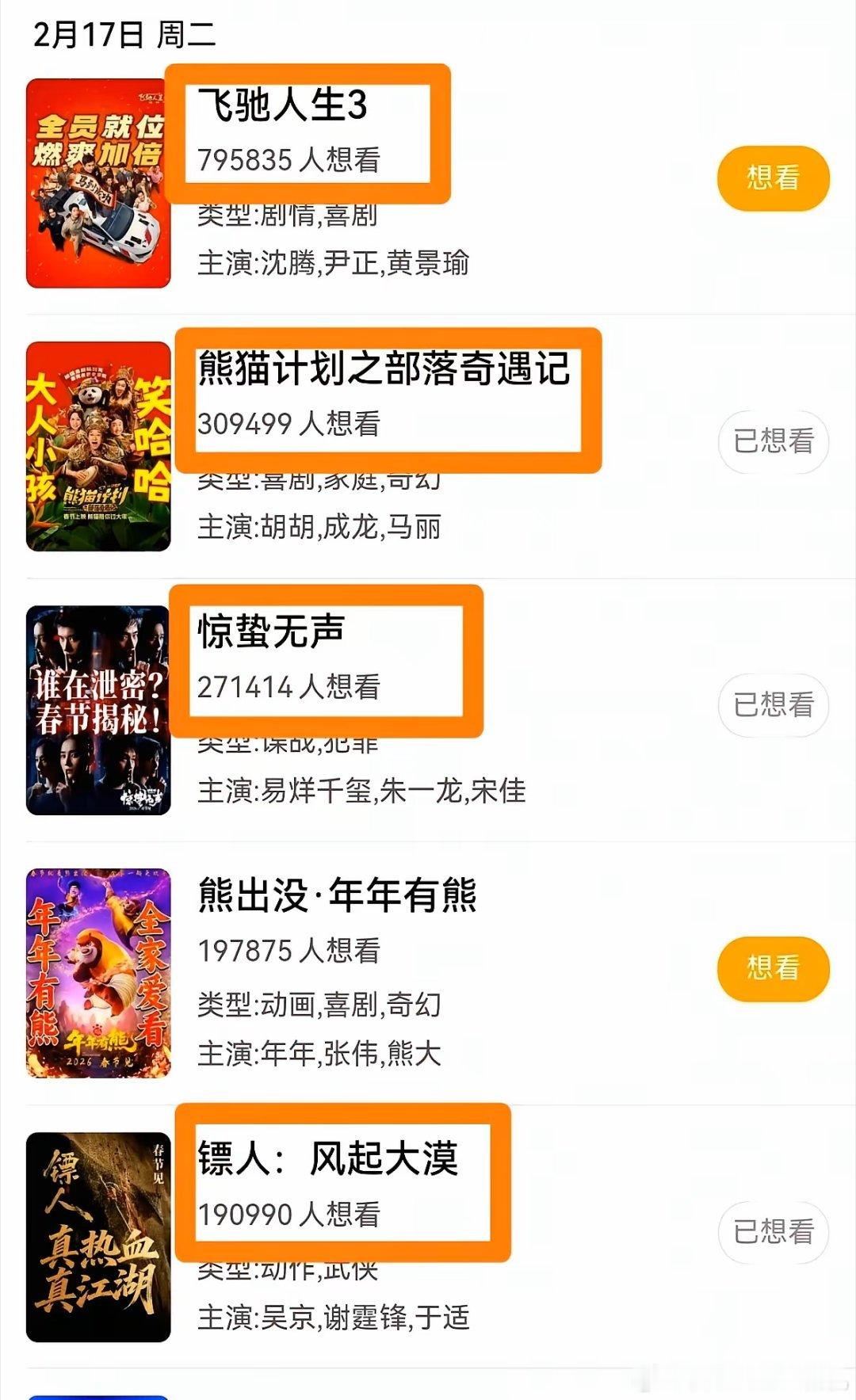 成龙春节档新片，30万人想看，就这？前面是张艺谋的《惊蛰无声》，旁边是吴京的《镖