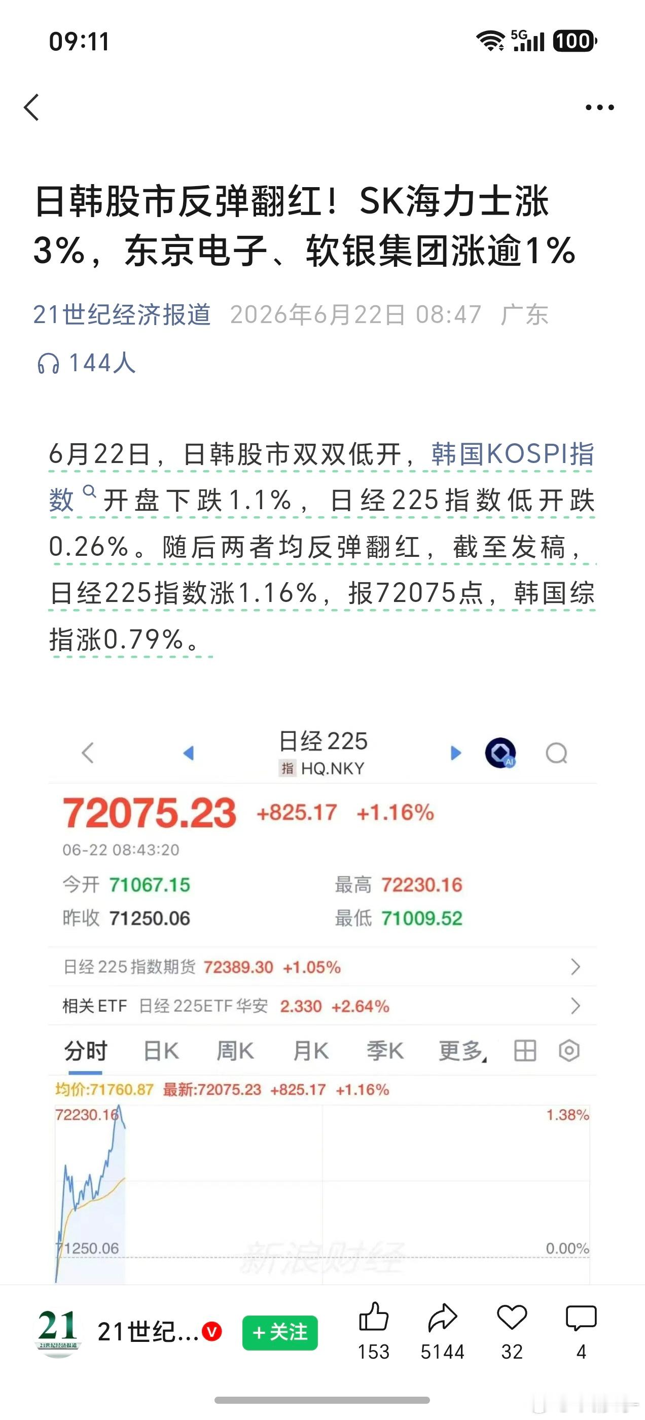 A股也来个低开高走可好？ 