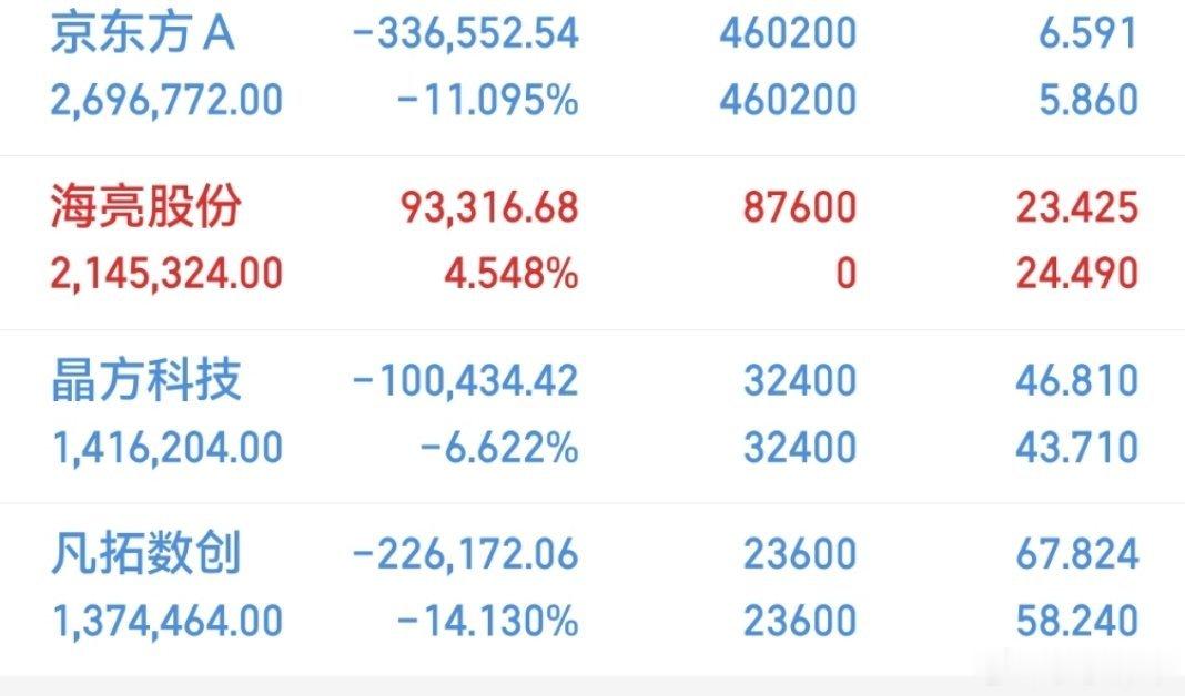 6.15午评19号将签署备忘录，利好带动开盘走强，不过仅是短期刺激。上周五提到的